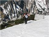 Javor - Monte Lavara (1906 m) dokler nisem prevzel vodstva